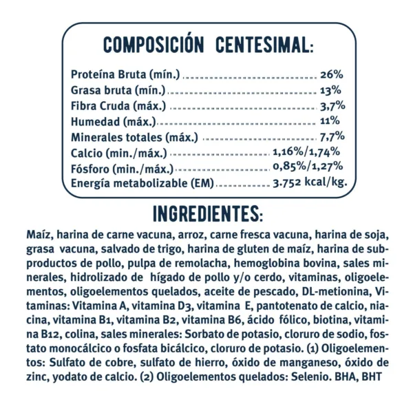 FEED GRADE MON AMI ALIMENTO / PERROS 🐶